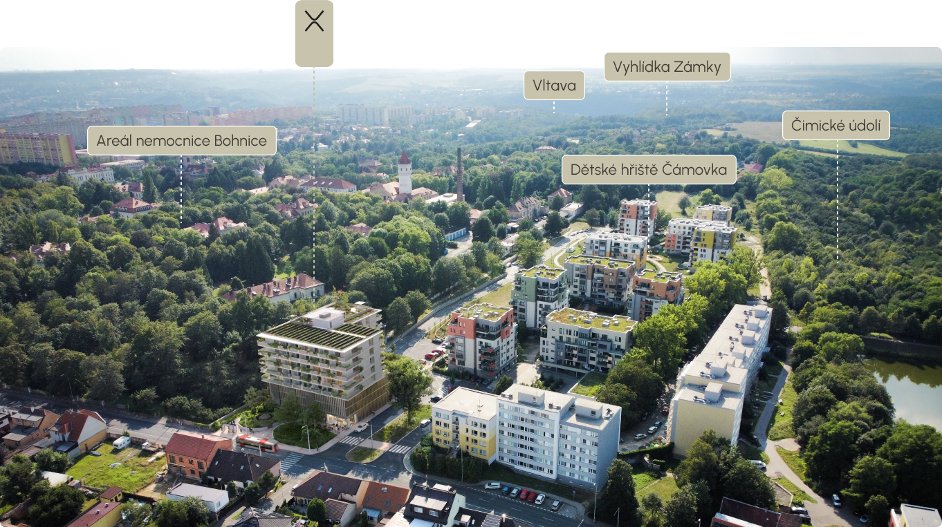 Aerial view of the location with labels